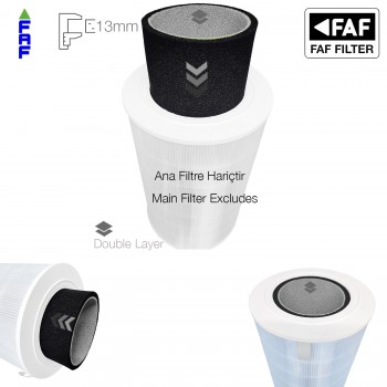 Xiaomi Mi Smart Air Purifier 4 Lite Hava Temizleyici  Filtre İçi Uyumlu Şarj Edilebilir UV TiO2 Karbonlu Koku Giderci İç Kartuş  13MM